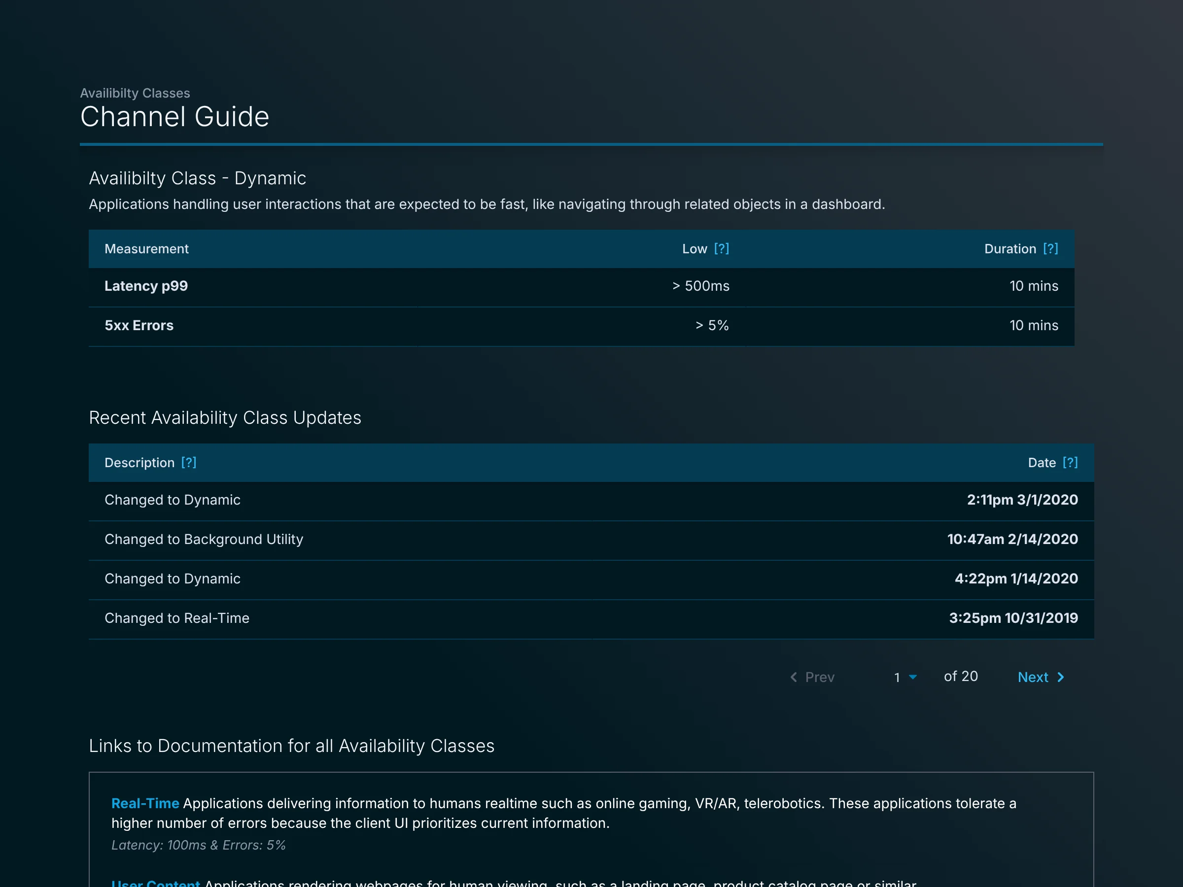 Built availability class page: the Dynamic class sets p99 latency above 500ms and 5xx errors above 5 percent over 10 minutes, followed by a history of class changes.