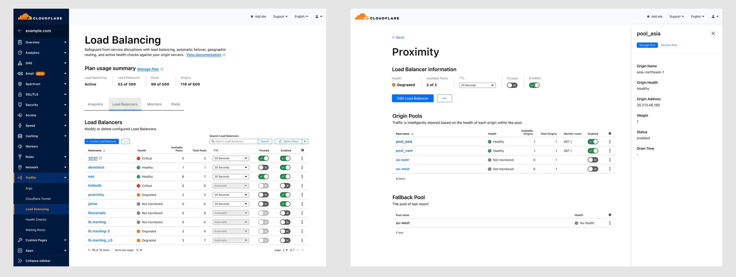 Load Balancing exploration: a list of load balancers with health, pools, TTL, proxied and enabled toggles under tabs for analytics, load balancers, monitors and pools, next to a load balancer detail page with its origin pools and a side panel for one pool.