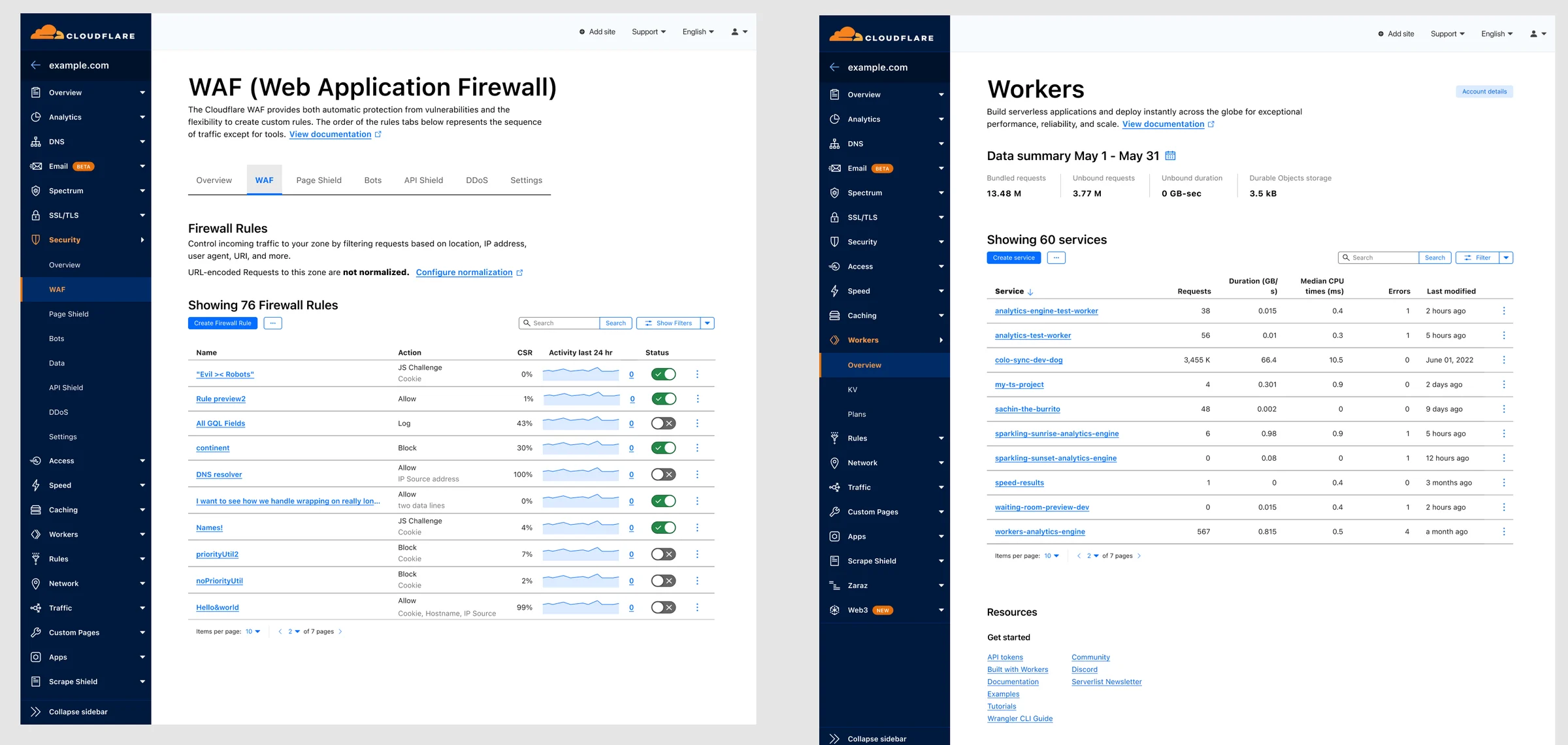 Two dashboard pages side by side: the WAF firewall rules list and the Workers overview, sharing the same sidebar, page header, data table, toggles, search and pagination.