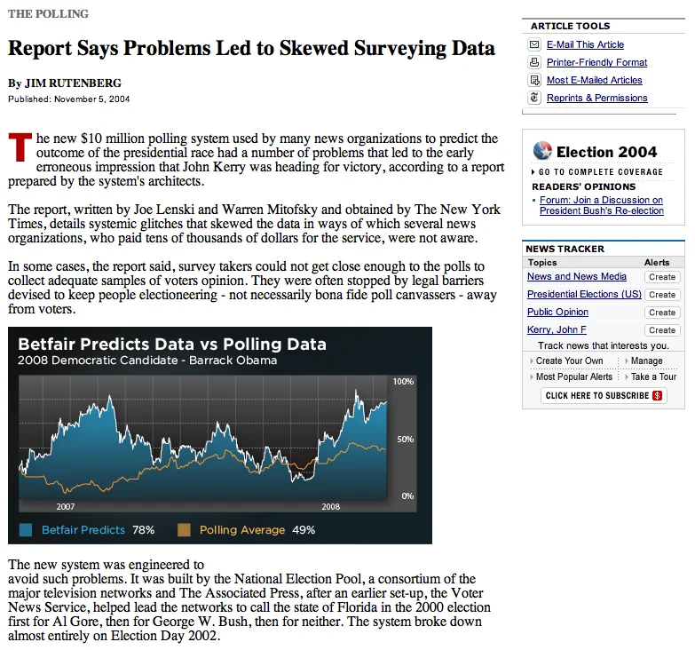 A newspaper article about polling problems with an embedded chart titled Betfair Predicts Data vs Polling Data, showing Betfair's odds for Barack Obama against the polling average.
