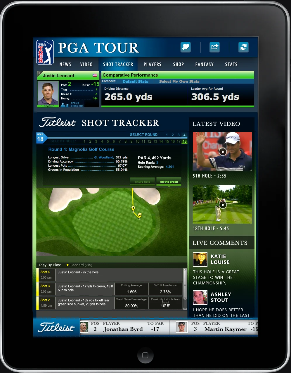 PGA TOUR iPad app on the Shot Tracker tab: Justin Leonard's driving distance against the round leader, a hole diagram with his shots drawn in yellow, latest video clips, live comments, and a play-by-play list.