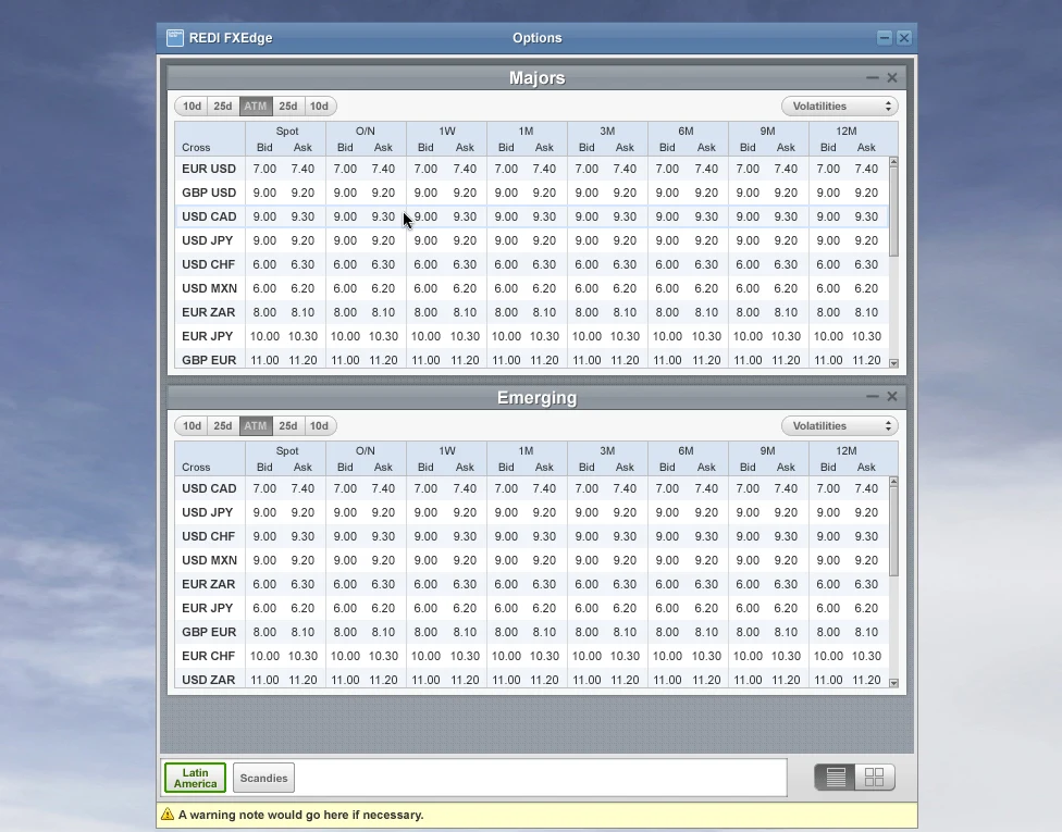 REDI FXEdge options grid for majors and emerging currencies, with bid and ask volatilities from overnight to twelve months.
