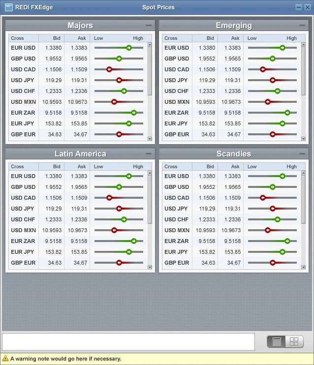 REDI FXEdge spot prices for four currency groups, each row showing bid, ask and a slider marking where the price sits in the day&rsquo;s range.