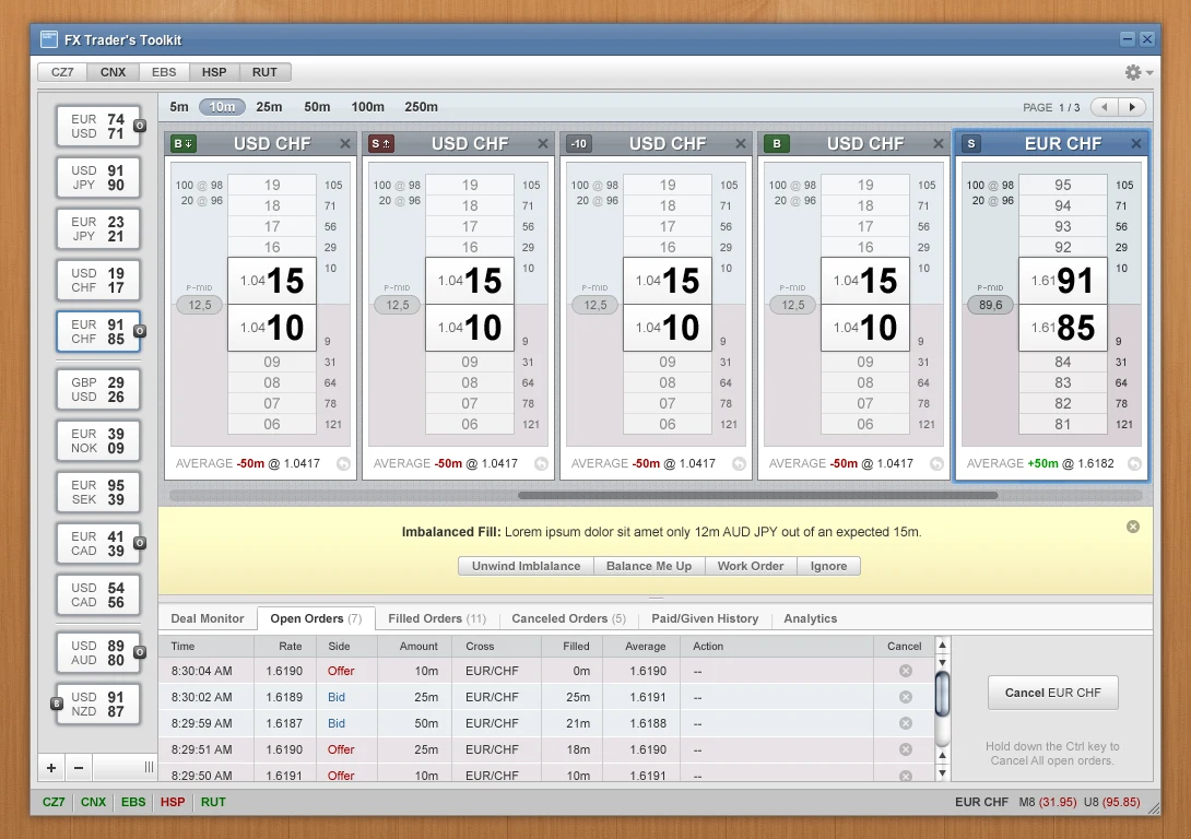 The same toolkit with a yellow Imbalanced Fill warning offering Unwind Imbalance, Balance Me Up, Work Order and Ignore, above a table of open orders.