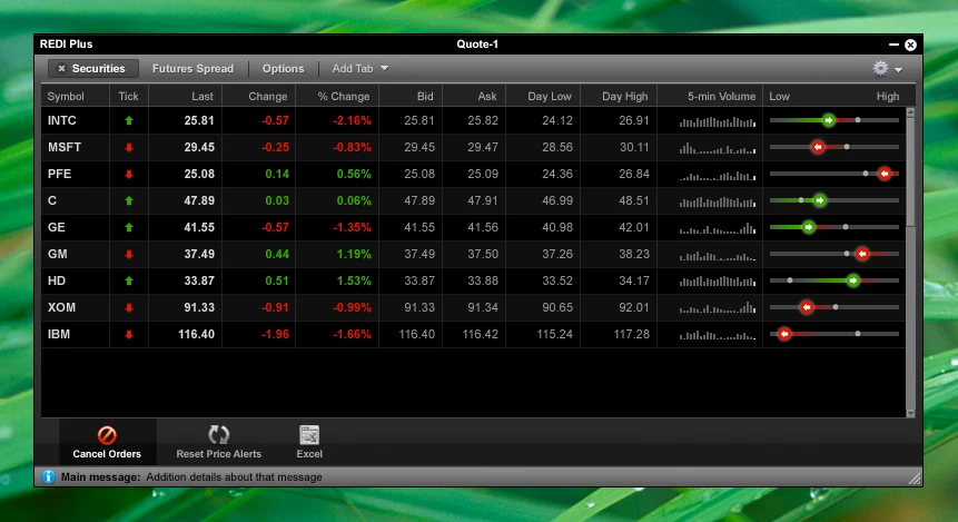 Redesigned REDI Plus quote monitor from October 2007: a dark window listing nine stocks with tick arrows, change, bid and ask, a five-minute volume sparkline and a day-range slider.