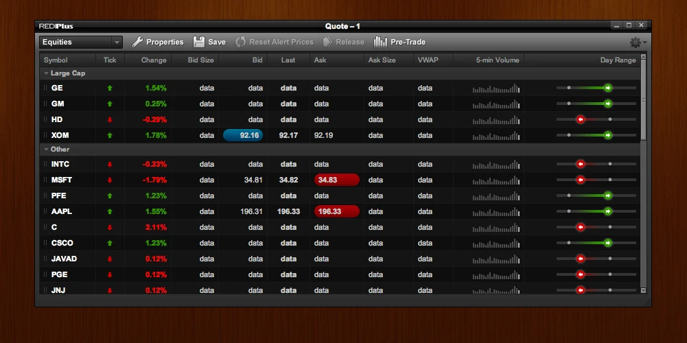 Quote monitor in the carbon theme: stocks grouped into Large Cap and Other, with price changes flashed in blue and red pills.